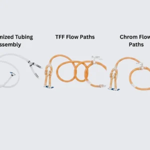 Asepti-line™ Customized Tubing Assembly
